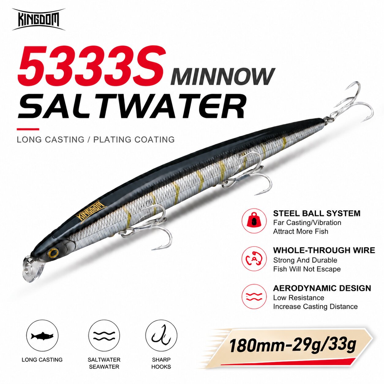 Fishing Lure Topwater - Kingdom Isca Kunstköder 180mm 29/33g Schwimmend