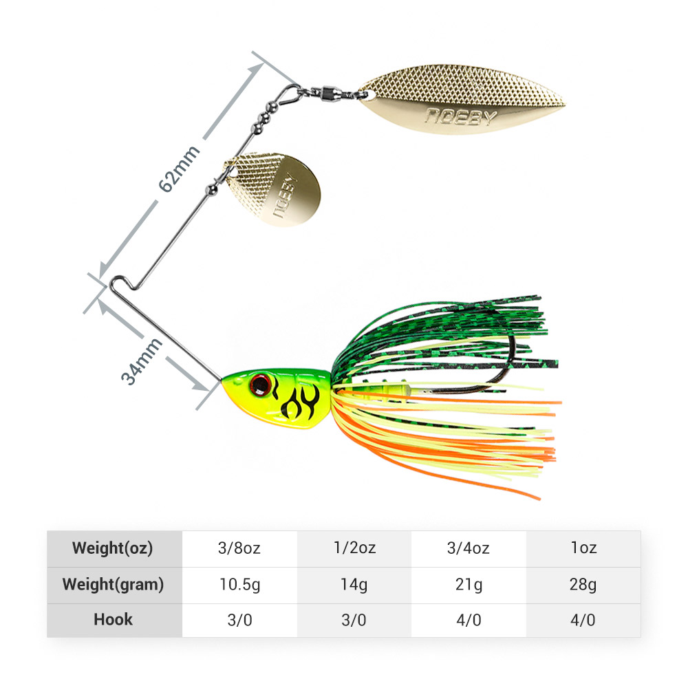 Noeby Spinnerbait 10,5g 14g 21 – Fishing Lure Swimbait Bewertung und Preis