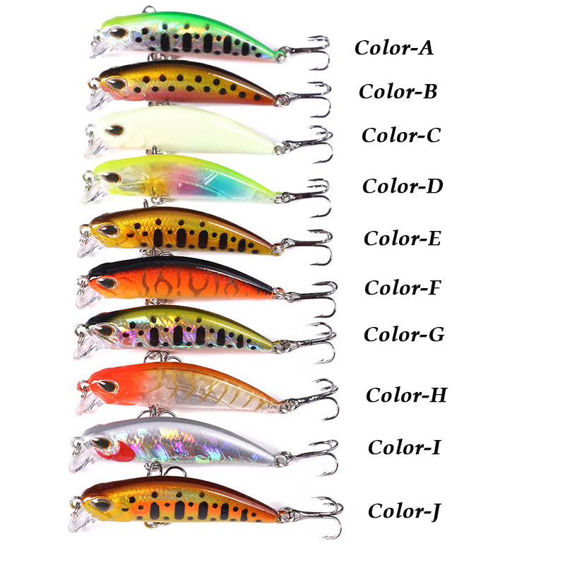 WESTBASS 1PX Micro Minnow Köde – Fishing Lure Crankbait Bewertung und Preis