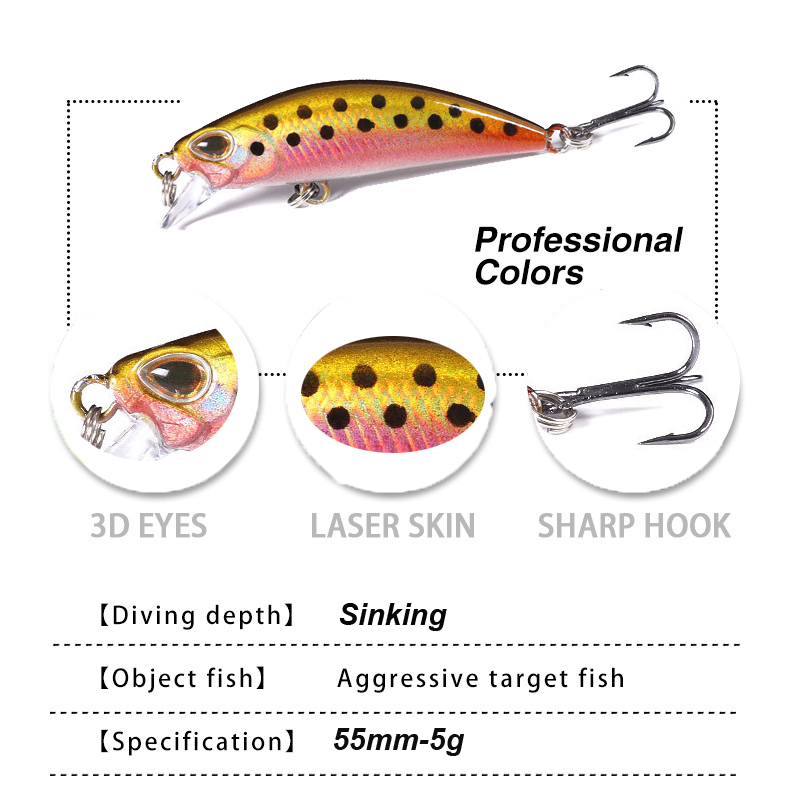 WESTBASS 1PX Micro Minnow Köde – Fishing Lure Crankbait Bewertung und Preis