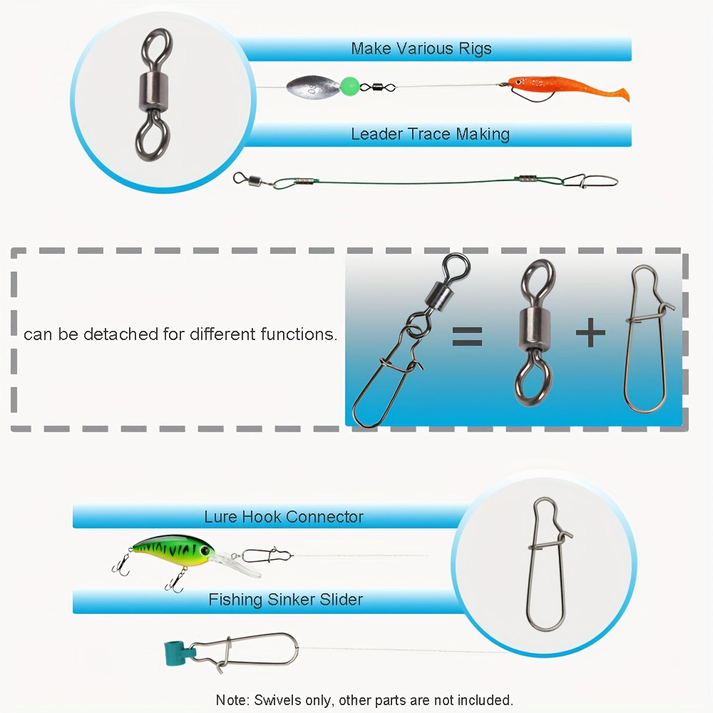 95/210-teiliges Set Angelzubeh – Fishing Lure Kit Bewertung und Preis