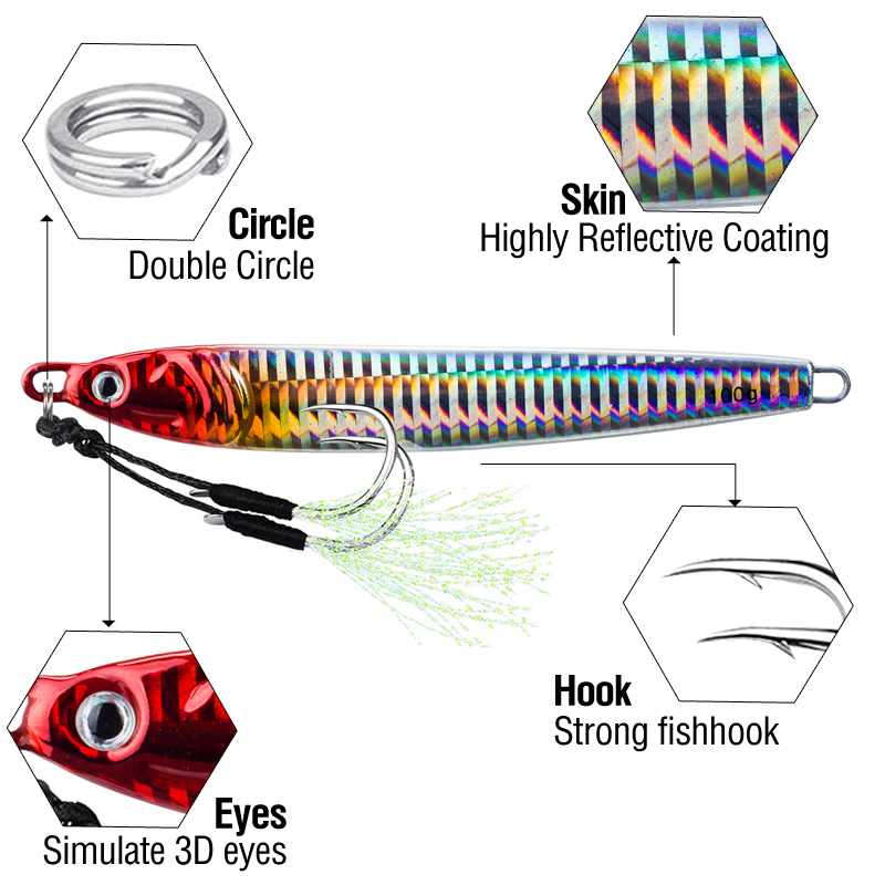 7Pcs 40g 60g 80g 100g Leuchten – Fishing Lure Spinnerbait Bewertung und Preis