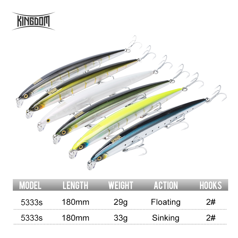Kingdom Isca Kunstköder 180mm  – Fishing Lure Topwater Bewertung und Preis