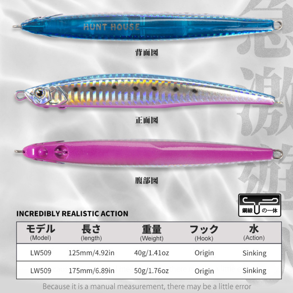Hunthouse Jerk Press Bait Sink – Fishing Lure Buzzbait Bewertung und Preis