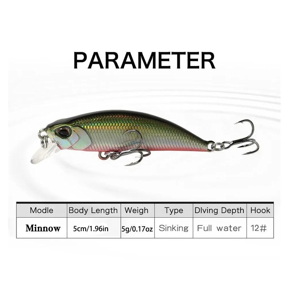 15 Stück Sinking Minnow Angelk – Fishing Lure Jerkbait Bewertung und Preis