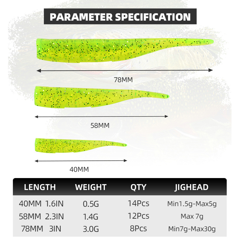BLUX Neue Dart Wurm Weichen Kö – Fishing Lure Buzzbait Bewertung und Preis