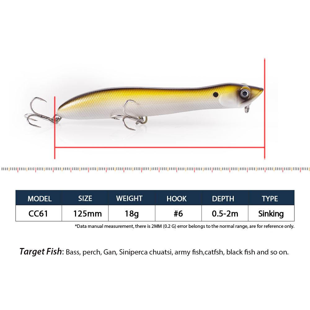 120mm/18g Topwater Pencil Popp – Fishing Lure Popper Bewertung und Preis